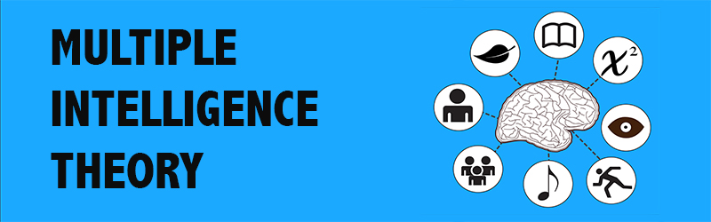 Multiple Intelligence Theory - The Brock Institute